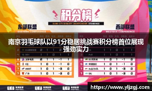 南京羽毛球队以91分稳居挑战赛积分榜首位展现强劲实力