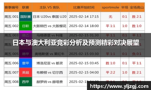 日本与澳大利亚竞彩分析及预测精彩对决展望